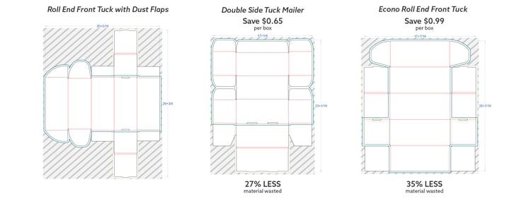 Blog Asset_Dielines-Comparison_Final