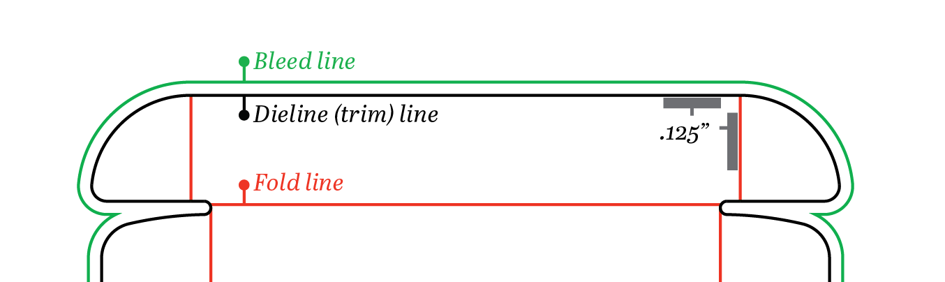 Fantastapack_Graphics_Guidelines_Bleed