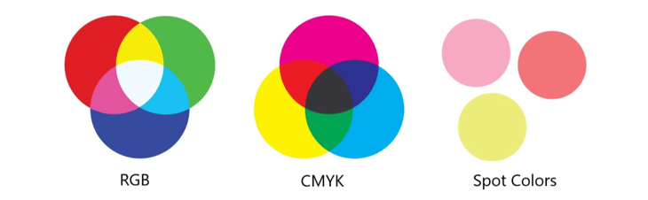 RGB vs CMYK-1